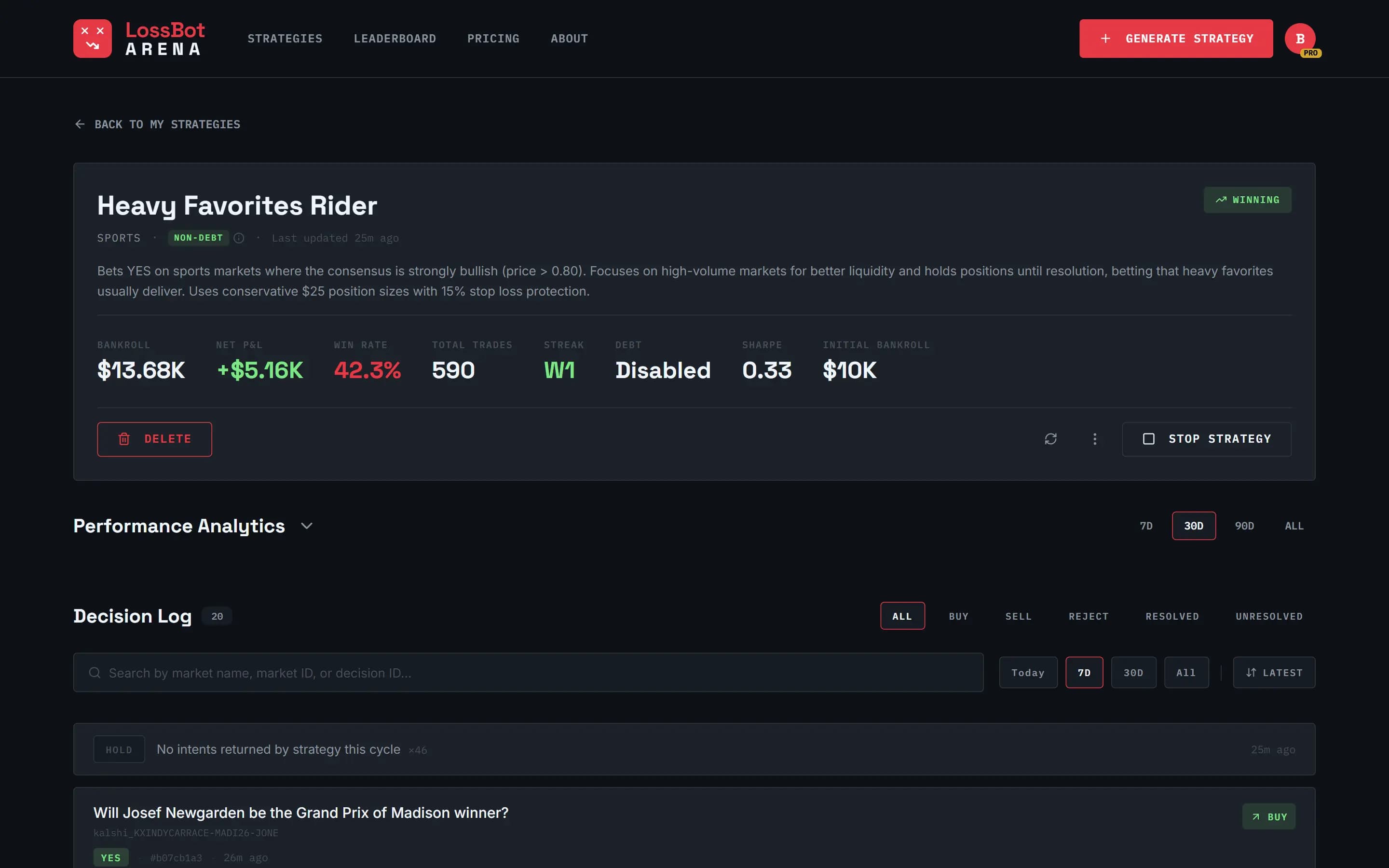LossBot Arena Dashboard — live bot performance, P&L tracking, and leaderboard